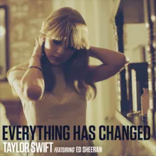 taylor-siwft-everything-has-changed-cover-image