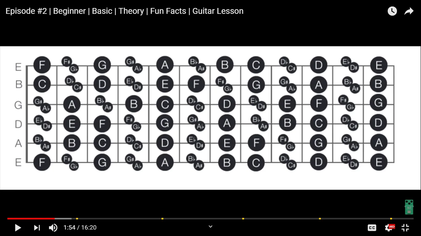 Hatarindai Batasindai
