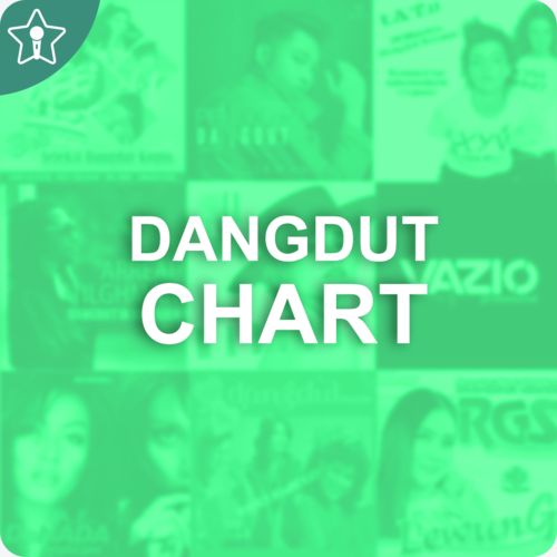 ড্যাংডুট চার্ট