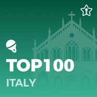 IT Top 100 This Week