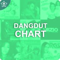 Carta Dangdut