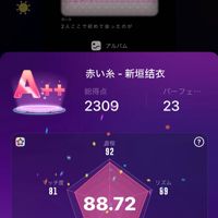 3位だったのに投稿出来なかった。😭涙🥹