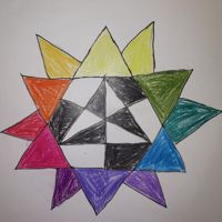 FixMultipolarTraps