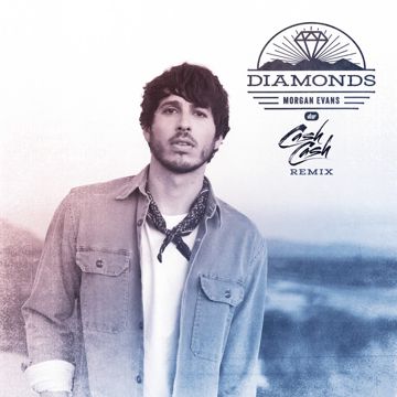 Diamonds - Cash Cash Remix-cover