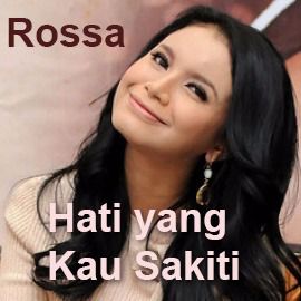 Hati Yang Kau Sakiti ( piano )-cover