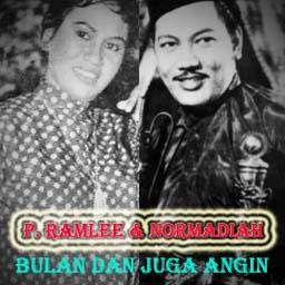 Bulan Dan Juga Angin