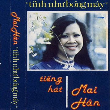 Gửi Về Anh