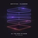 All You Need To Know(Man Cub Remix)-cover
