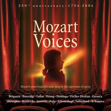 Mozart: Le nozze di Figaro, K. 492, Act 1: Aria. "Non più andrai" (Figaro)-cover