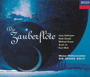 Die Zauberflöte / Act 2: "Der Hölle Rache kocht in meinem Herze"-cover