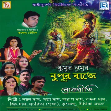 Bhalo Theko Sukhe Theko (Original)