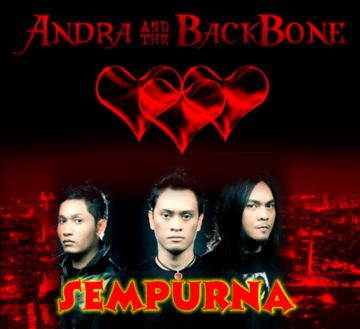 Sempurna (Piano Vers.)-cover