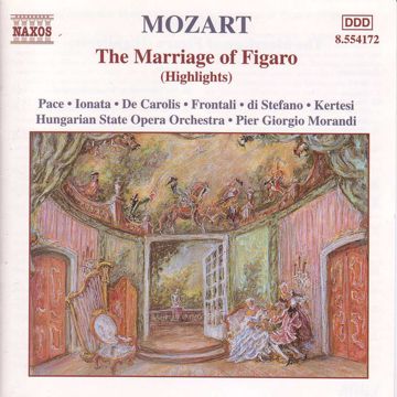Le Nozze Di Figaro (The Marriage Of Figaro), K. 492: Act III Scene 10: Duettino - Sull'aria-cover