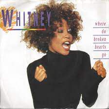 Where Do Broken Hearts Go-cover