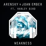 Weakness (8D Audio)-cover