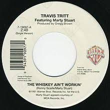 travis-tritt-the-whiskey-aint-working-anymore-cover-image