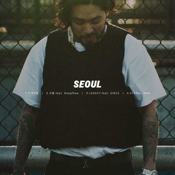 Human Market-cover