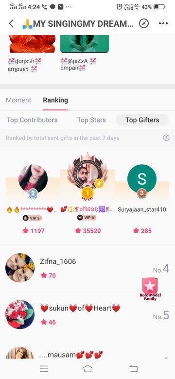 Chaya hai jo  by lopa