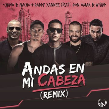 Andas En Mi Cabeza (instrumental version)-cover