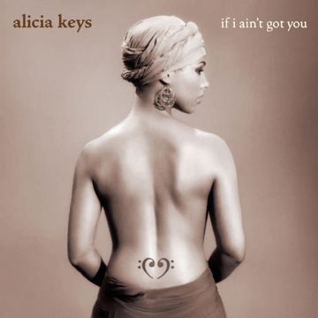 If I Aint Got You ( Accoustic)-cover