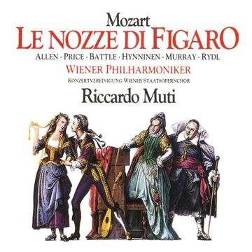Le Nozze di Figaro, Act 2:Ah! Signor, signor ... Cosa à stato?-cover