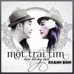 Không Giờ Rồi-cover