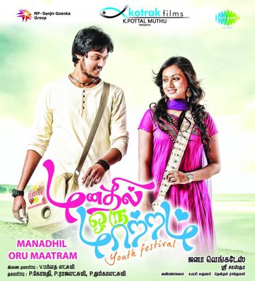 Manadhil Manadhil - Sooraj-cover