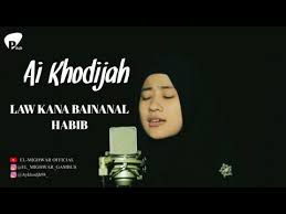 Ya Ayyuhannabi-cover