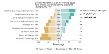 brahim-tayeb-lexyal--brahim-tayeb-cover-image