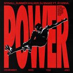 Power (Remember Who You Are)(From The Flipper's Skate Heist Short Film)-cover