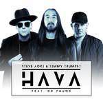 Hava-cover