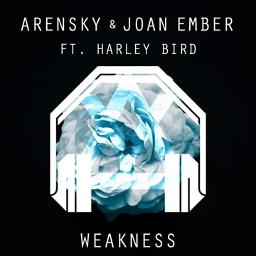 Weakness (8D Audio)-cover