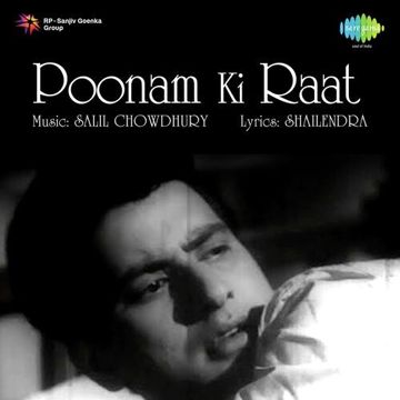 Sapnon Mein Mere Koi Aaye Jaye-cover