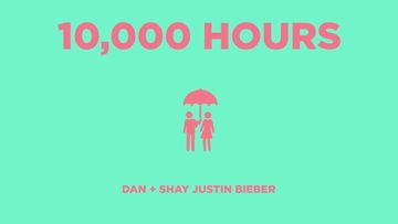 10 000 Hours Female Version-cover