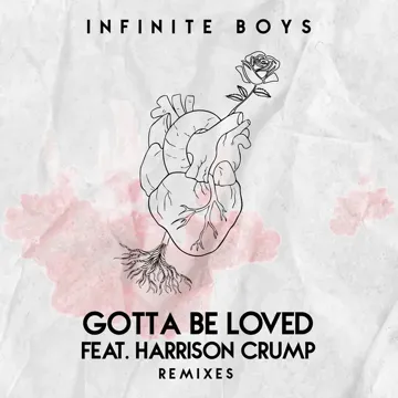 Gotta Be Loved (S Jam Afrotech Mix)-cover