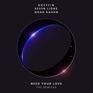 Need Your Love-cover