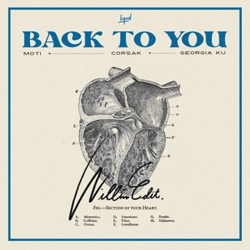 Back To You (Willim Edit)-cover