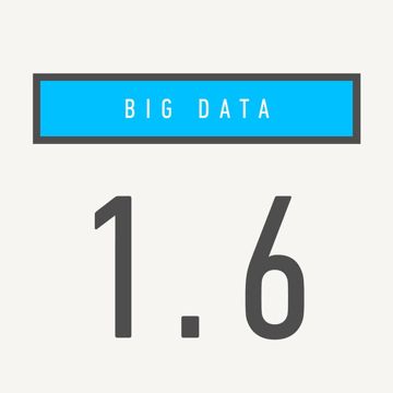 Big Dater-cover