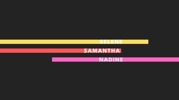 Do You Wanna Build A Snowman