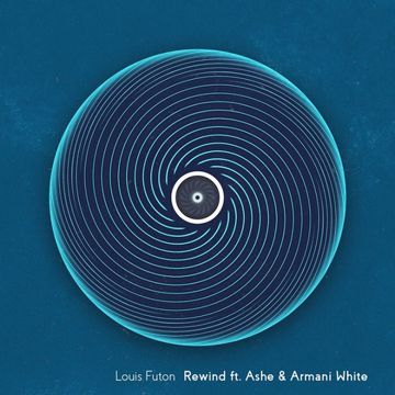 Rewind-cover