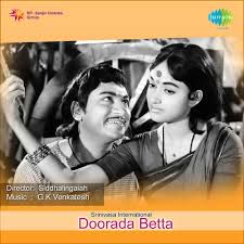 Preethine Aa Dyavru thanda-cover