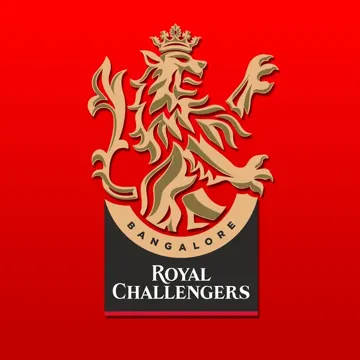 RCB Fans-cover
