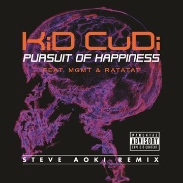 Pursuit Of Happiness-cover