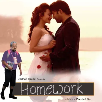 Ke Sachhai Timi-cover