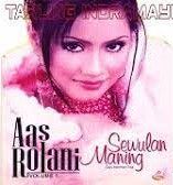 Sewulan Maning