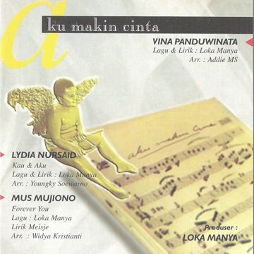 Aku Makin Cinta (Piano)-cover