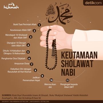 sholawat-solla-alaikallahu-ya-adnani-cover-image