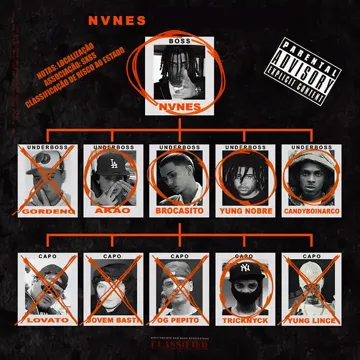 Localização-cover