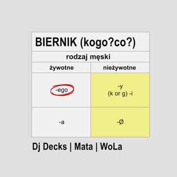 BIERNIK (kogo? co?)-cover