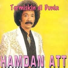 Termiskin Di Dunia 